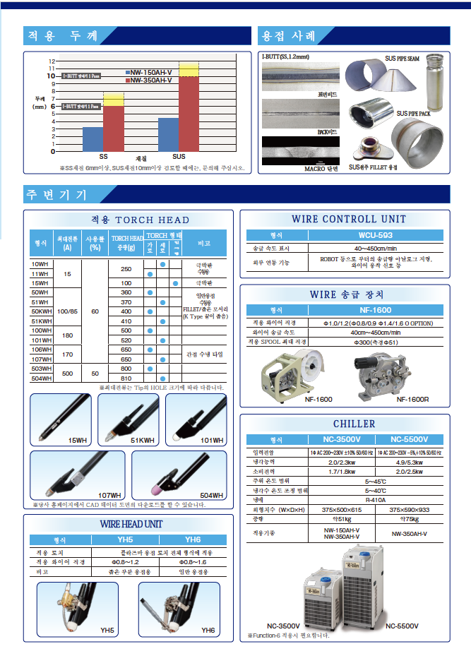 6a4726a99fe35984a97402dbfa11ac1a_1650336888_5681.png 6a4726a99fe35984a97402dbfa11ac1a_1650336888_5681.png